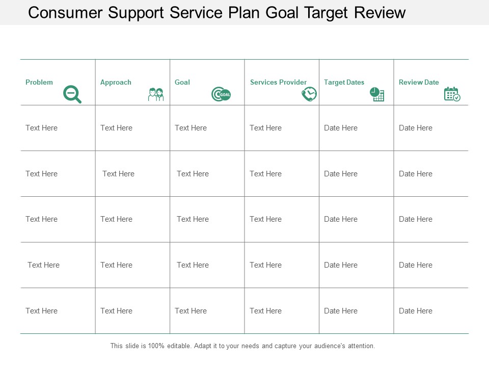 Consumer Support Service Plan Goal Target Review Ppt Powerpoint Presentation Pictures Example