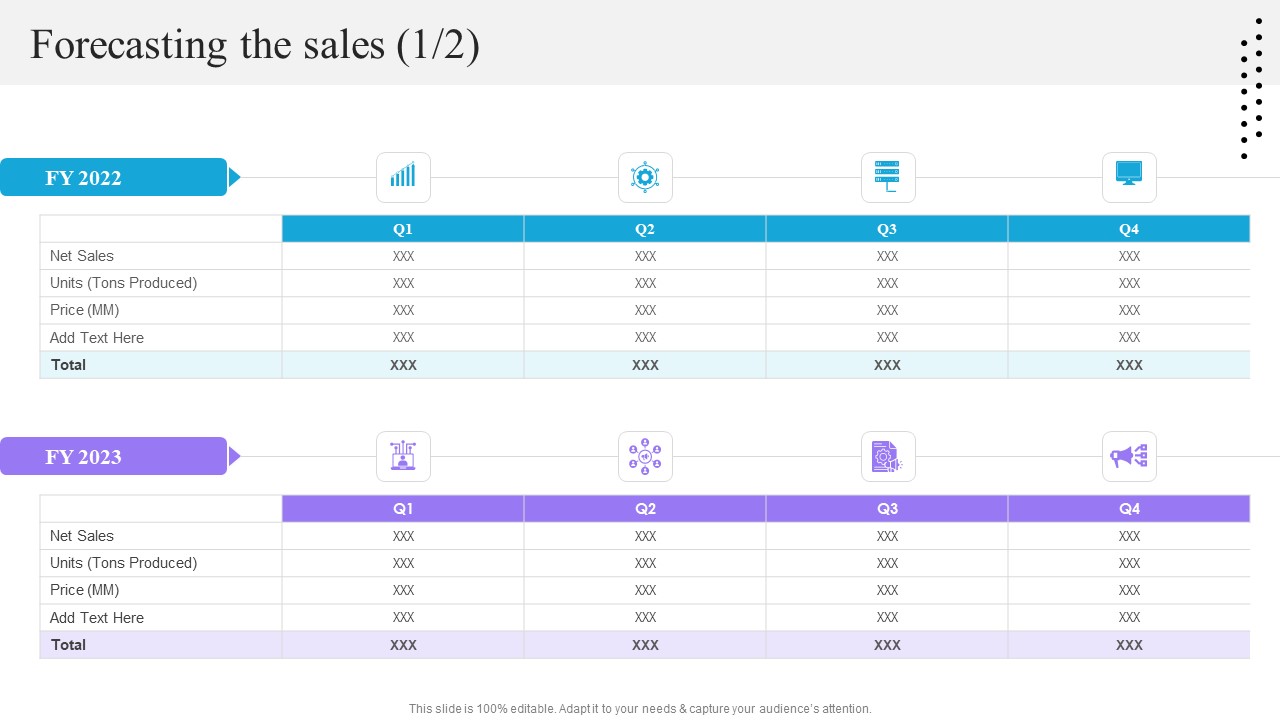 Content And Permission Marketing Tactics For Enhancing Business Revenues Forecasting The Sales Elements PDF