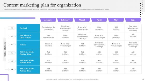 Content And Permission Marketing Tactics For Enhancing Business Revenues Ppt PowerPoint Presentation Complete Deck With Slides