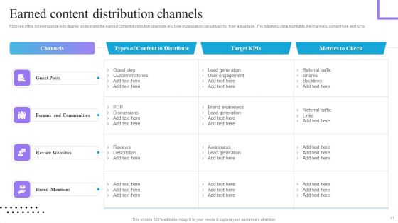 Content And Permission Marketing Tactics For Enhancing Business Revenues Ppt PowerPoint Presentation Complete Deck With Slides