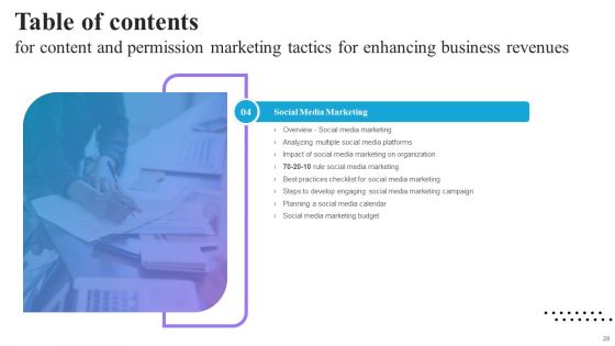 Content And Permission Marketing Tactics For Enhancing Business Revenues Ppt PowerPoint Presentation Complete Deck With Slides