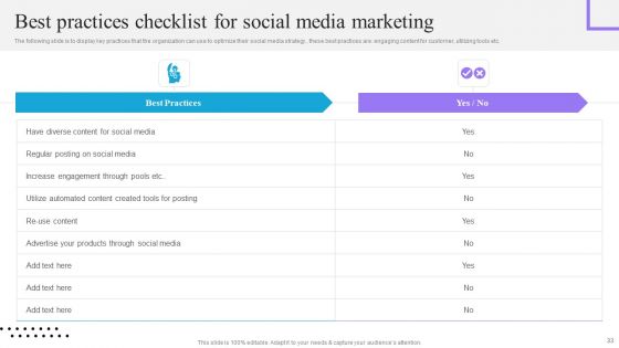 Content And Permission Marketing Tactics For Enhancing Business Revenues Ppt PowerPoint Presentation Complete Deck With Slides