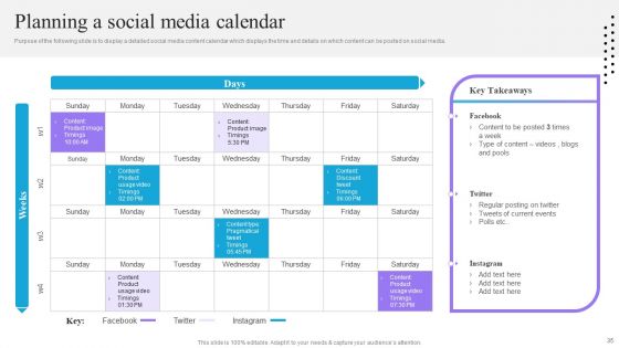Content And Permission Marketing Tactics For Enhancing Business Revenues Ppt PowerPoint Presentation Complete Deck With Slides