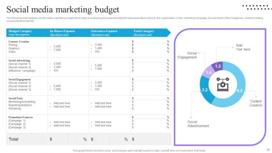 Content And Permission Marketing Tactics For Enhancing Business Revenues Ppt PowerPoint Presentation Complete Deck With Slides