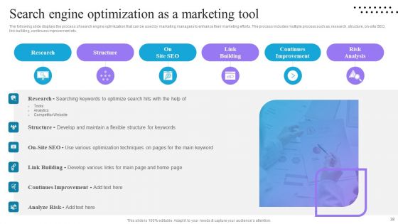 Content And Permission Marketing Tactics For Enhancing Business Revenues Ppt PowerPoint Presentation Complete Deck With Slides