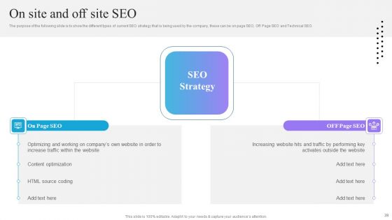 Content And Permission Marketing Tactics For Enhancing Business Revenues Ppt PowerPoint Presentation Complete Deck With Slides