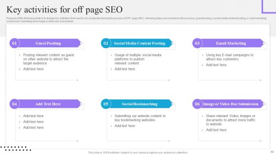 Content And Permission Marketing Tactics For Enhancing Business Revenues Ppt PowerPoint Presentation Complete Deck With Slides