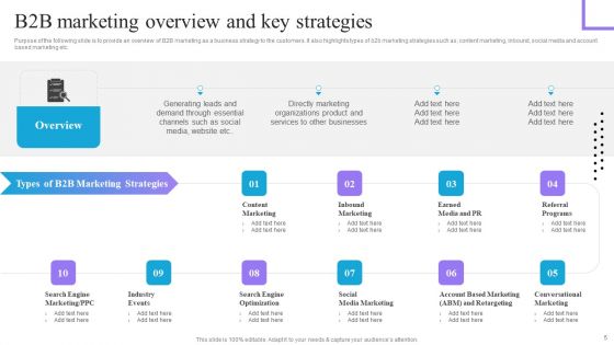 Content And Permission Marketing Tactics For Enhancing Business Revenues Ppt PowerPoint Presentation Complete Deck With Slides