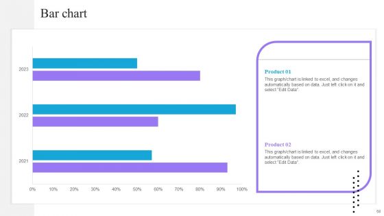 Content And Permission Marketing Tactics For Enhancing Business Revenues Ppt PowerPoint Presentation Complete Deck With Slides