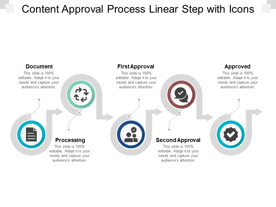 Content Approval Process Linear Step With Icons Ppt PowerPoint Presentation Visual Aids Background Images
