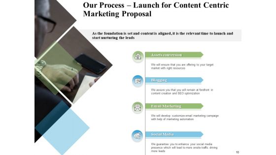 Content Centric Marketing Proposal Ppt PowerPoint Presentation Complete Deck With Slides