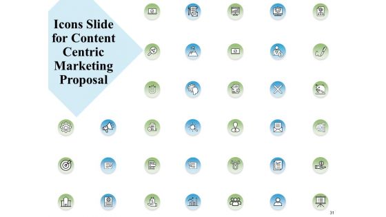 Content Centric Marketing Proposal Ppt PowerPoint Presentation Complete Deck With Slides