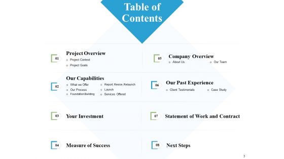 Content Centric Marketing Proposal Ppt PowerPoint Presentation Complete Deck With Slides