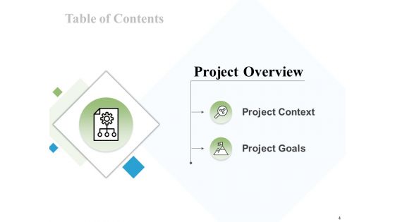 Content Centric Marketing Proposal Ppt PowerPoint Presentation Complete Deck With Slides