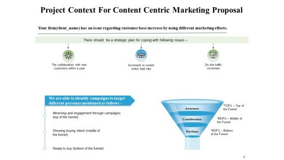Content Centric Marketing Proposal Ppt PowerPoint Presentation Complete Deck With Slides