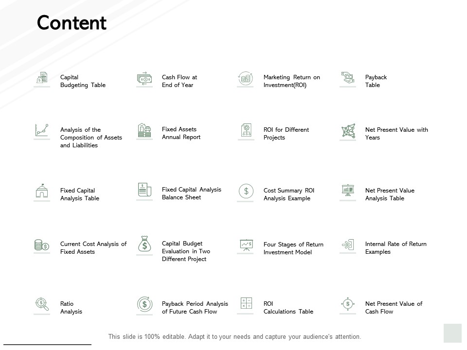 Content Composition Liabilities Ppt PowerPoint Presentation Show Good