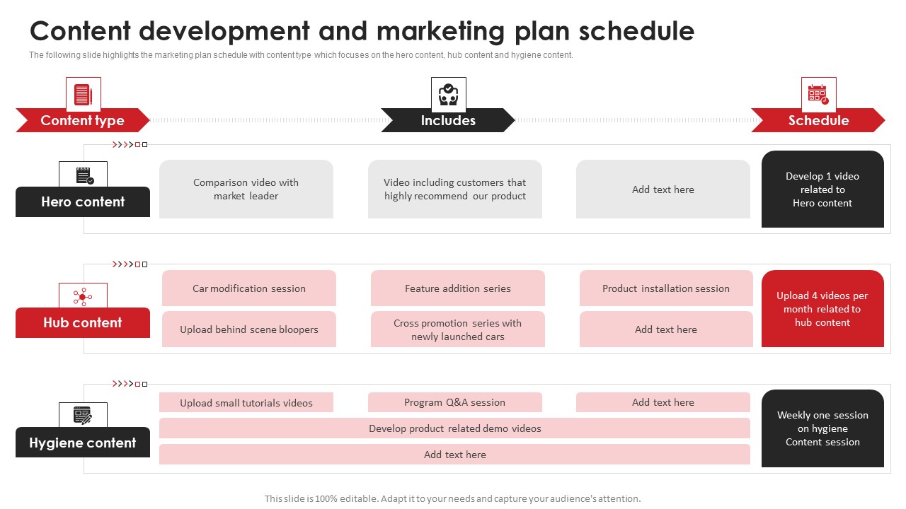 Content Development And Marketing Video Content Advertising Strategies For Youtube Marketing Ideas PDF