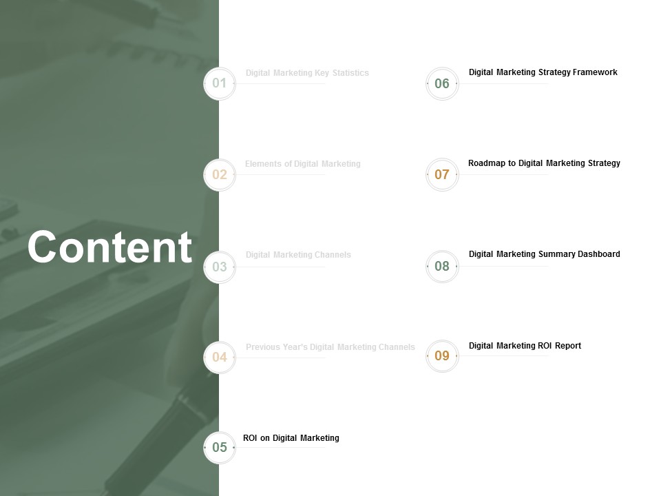 Content Digital Marketing Summary Ppt Powerpoint Presentation Show Templates