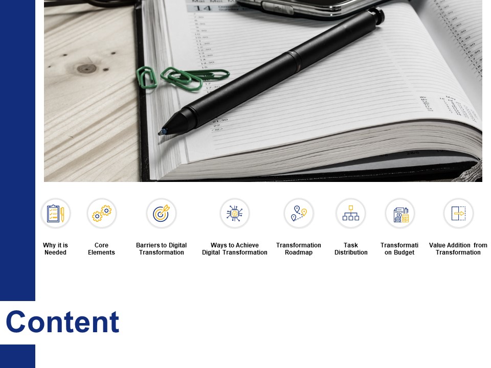 Content Digital Transformation Ppt PowerPoint Presentation File Gallery