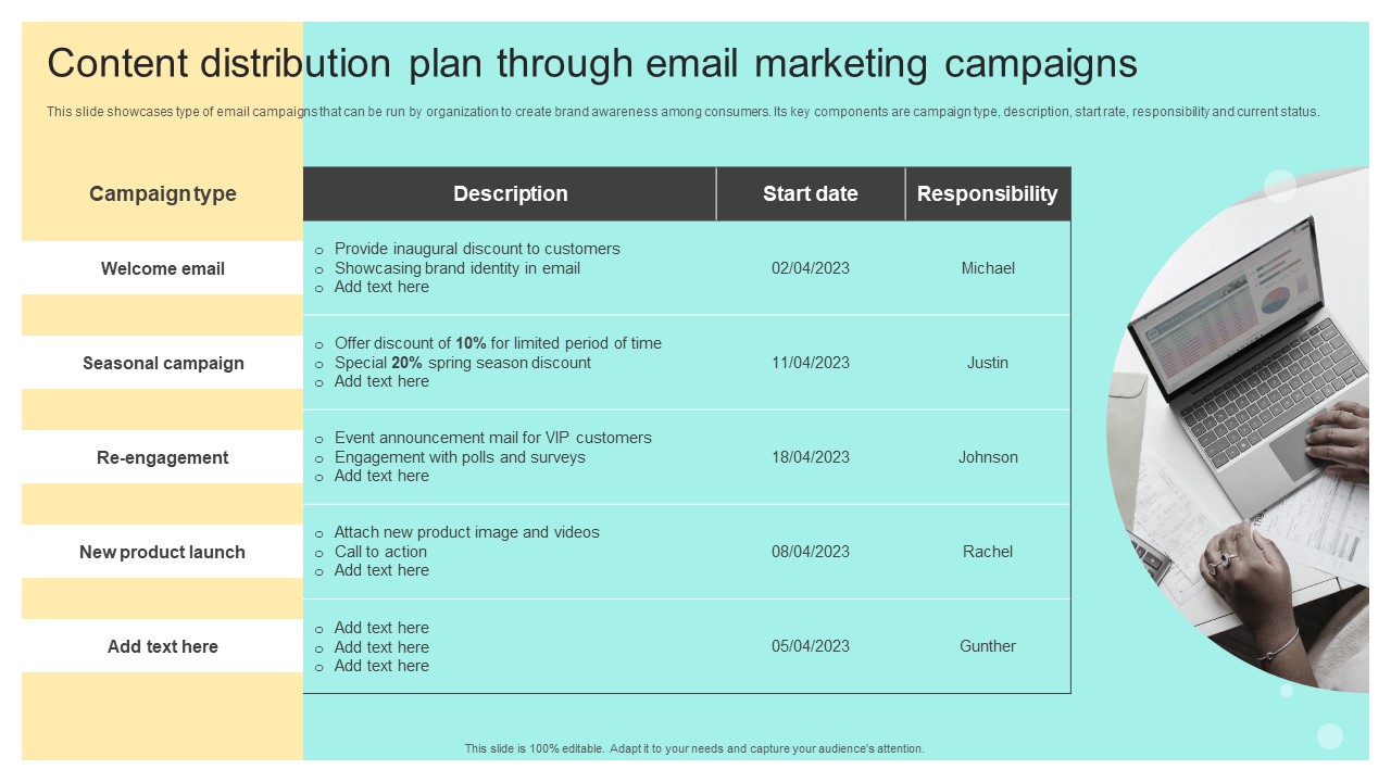 Content Distribution Plan Through Email Marketing Campaigns Clipart PDF