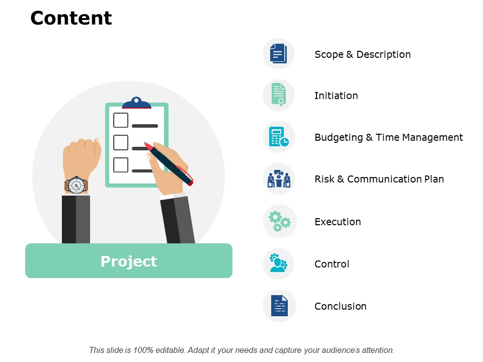 Content Execution Ppt PowerPoint Presentation Ideas Grid