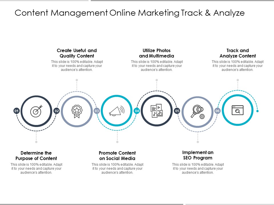 Content Management Online Marketing Track And Analyze Ppt PowerPoint Presentation Inspiration Visuals