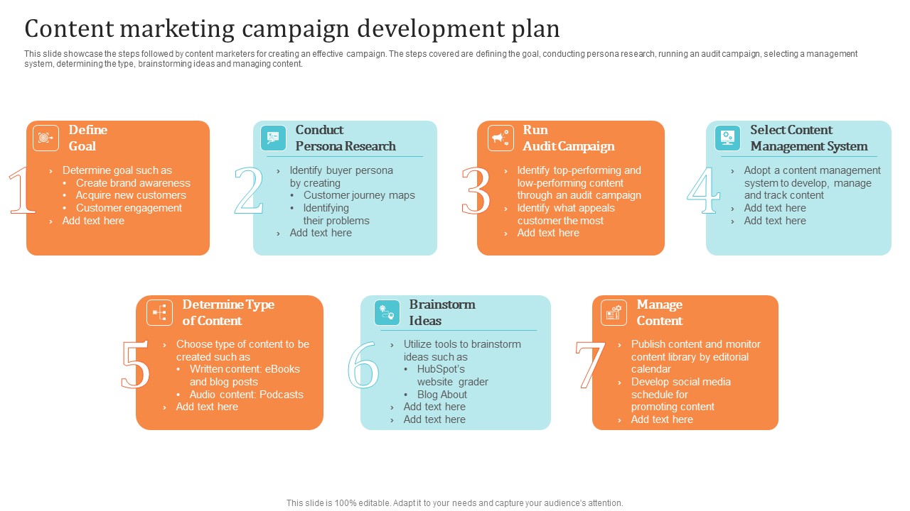 Content Marketing Campaign Development Plan Elements PDF