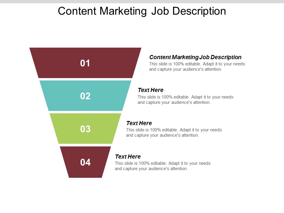 Content Marketing Job Description Ppt PowerPoint Presentation Styles Graphics Cpb