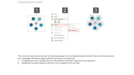 Content Marketing Sales Funnel Example Ppt Presentation