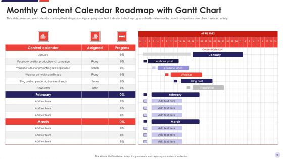 Content Marketing Schedule Ppt PowerPoint Presentation Complete Deck With Slides