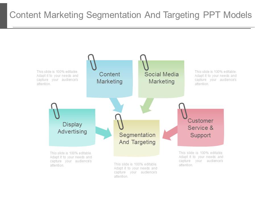 Content Marketing Segmentation And Targeting Ppt Model