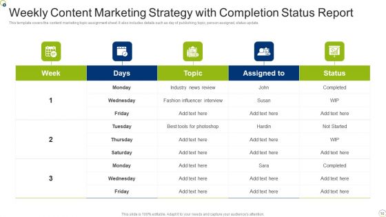 Content Marketing Strategy Ppt PowerPoint Presentation Complete Deck With Slides