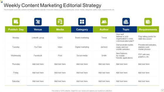 Content Marketing Strategy Ppt PowerPoint Presentation Complete Deck With Slides
