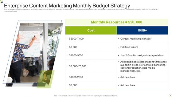 Content Marketing Strategy Ppt PowerPoint Presentation Complete Deck With Slides