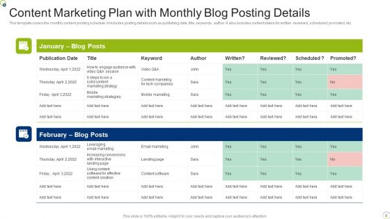 Content Marketing Strategy Ppt PowerPoint Presentation Complete Deck With Slides