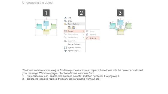 Content Marketing Strategy Visualize Your Plan Ppt Slides Show