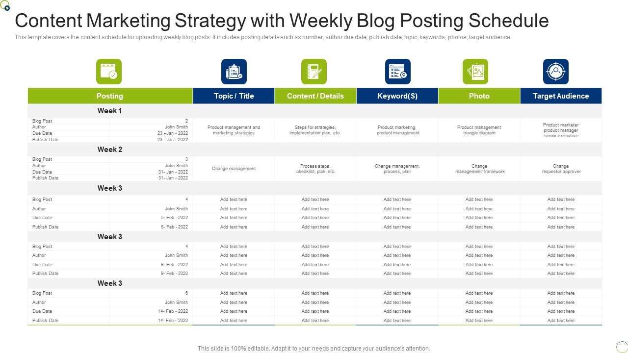 Content Marketing Strategy With Weekly Blog Posting Schedule Slides PDF