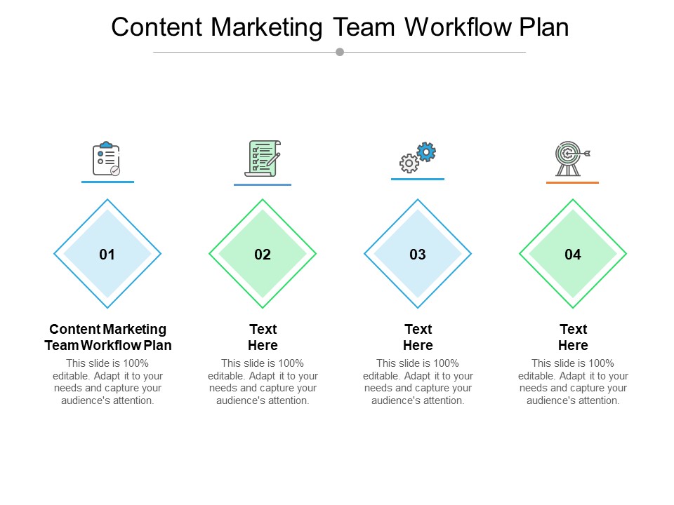 Content Marketing Team Workflow Plan Ppt PowerPoint Presentation Show Graphics Pictures Cpb Pdf