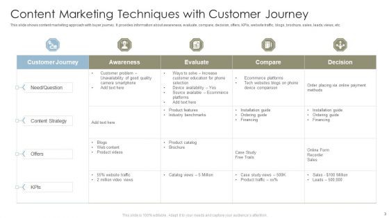 Content Marketing Techniques Ppt PowerPoint Presentation Complete With Slides
