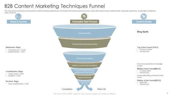 Content Marketing Techniques Ppt PowerPoint Presentation Complete With Slides