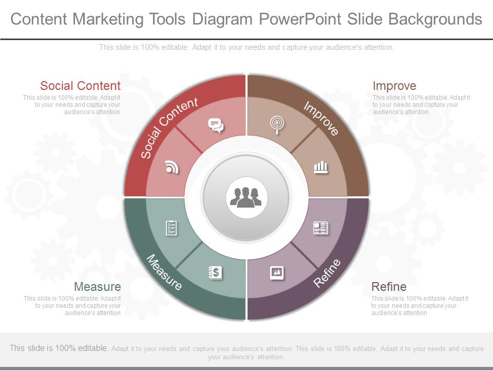Content Marketing Tools Diagram Powerpoint Slide Backgrounds