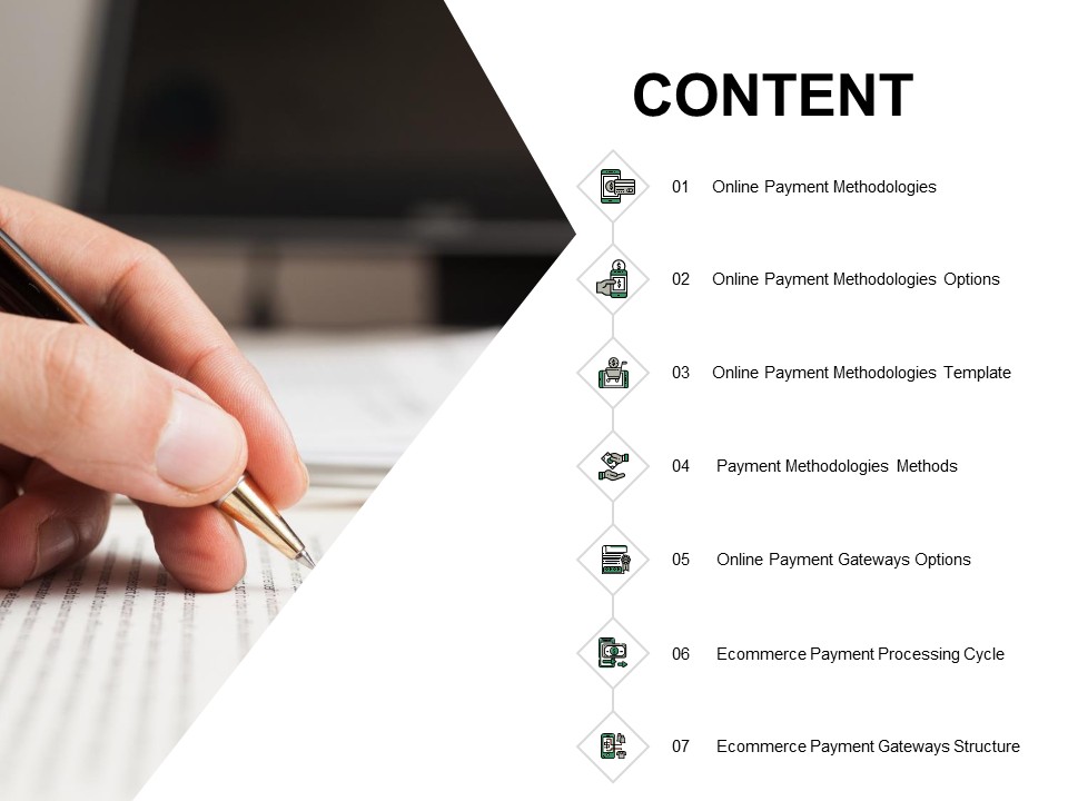 Content Online Payment Methodologies Ppt PowerPoint Presentation Infographic Template Information