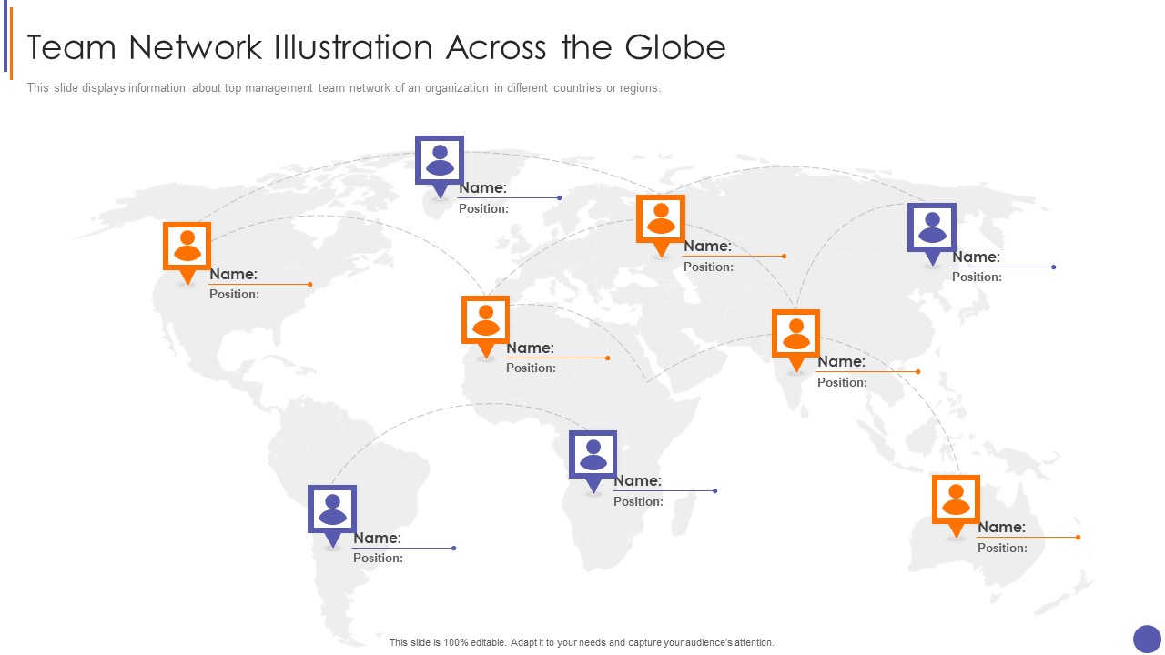 Contents For QA Plan And Process Set 3 Team Network Illustration Across The Globe Designs PDF