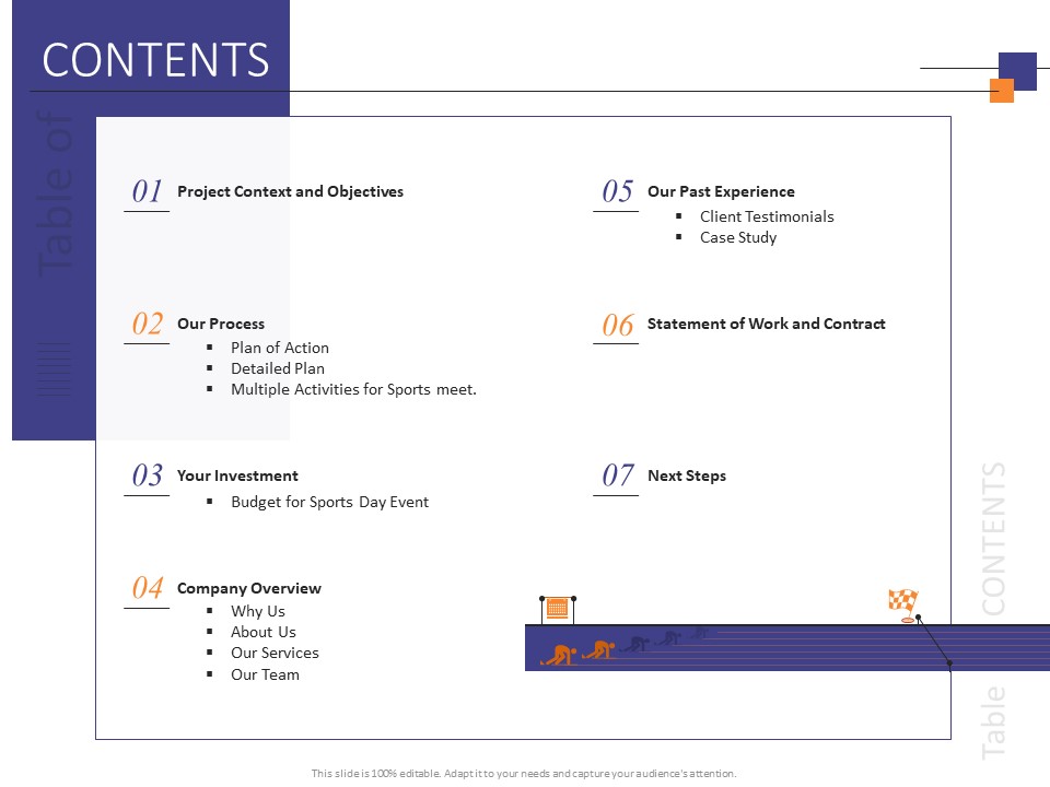Contents Past Experience Ppt PowerPoint Presentation Summary Designs Download