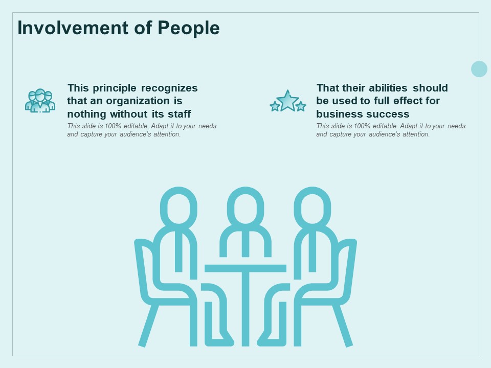Continual Improvement Model Involvement Of People Ppt Outline Inspiration PDF