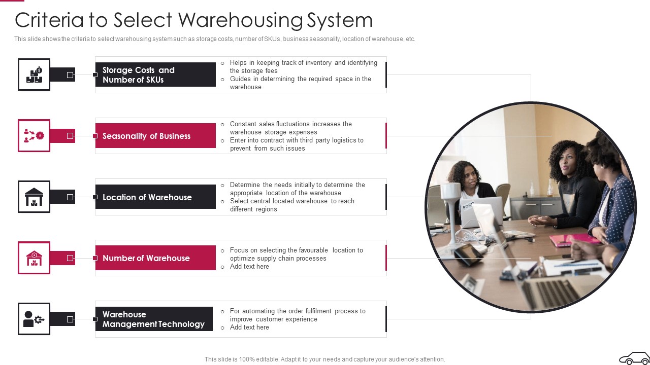 Continual Improvement Procedure In Supply Chain Criteria To Select Warehousing System Designs PDF