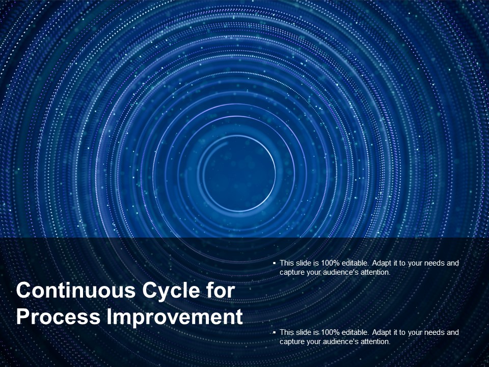 Continuous Cycle For Process Improvement Ppt Powerpoint Presentation Professional Example