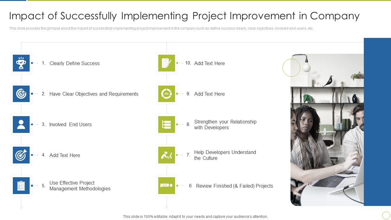 Continuous Enhancement In Project Based Companies Impact Of Successfully Implementing Summary PDF