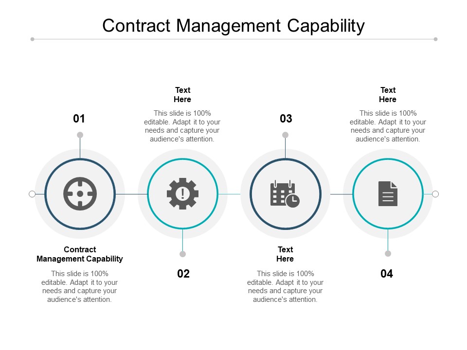Contract Management Capability Ppt PowerPoint Presentation Styles Shapes Cpb