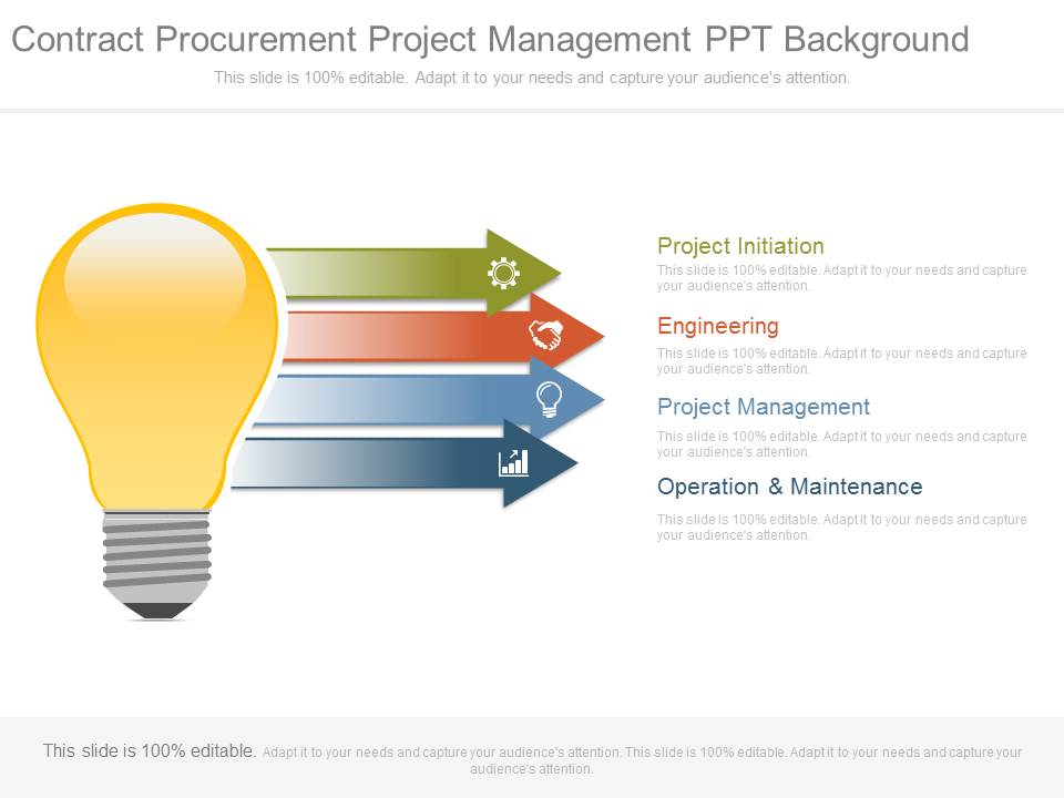 Contract Procurement Project Management Ppt Background